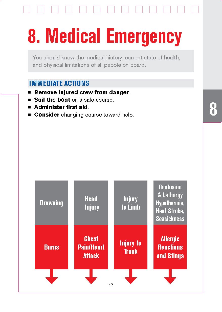 SeaWise Emergency Action Guide and Safety Checklists for Motor Yachts