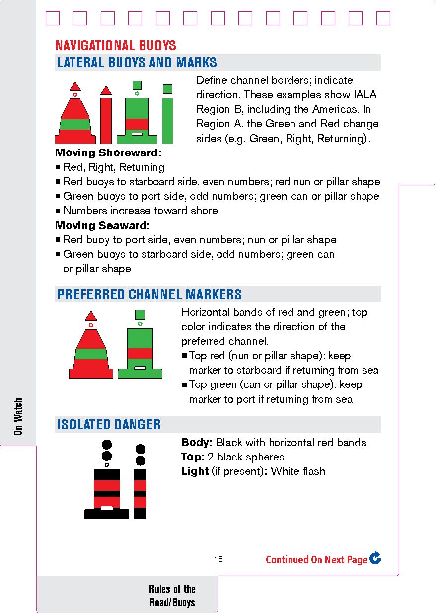 SeaWise Emergency Action Guide and Safety Checklists for Sailing Yachts