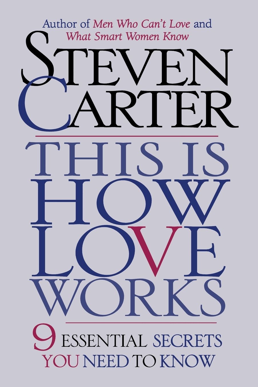 This Is How Love Works