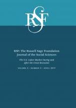 RSF: The Russell Sage Foundation Journal of the Social Sciences: The U.S. Labor Market During and After the Great Recession