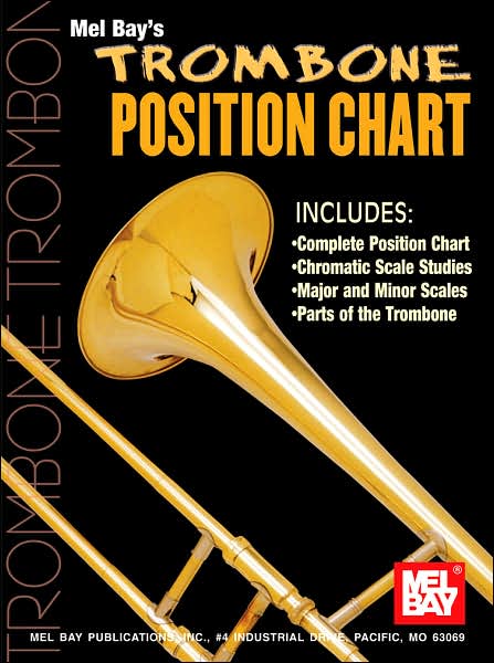 Position Trombone Chart