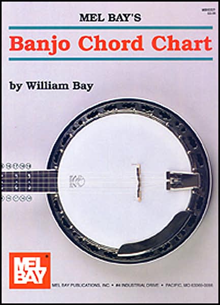 Banjo Chord Chart