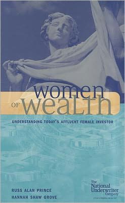 Women of Wealth: Understanding Today's Affluent Female Investor
