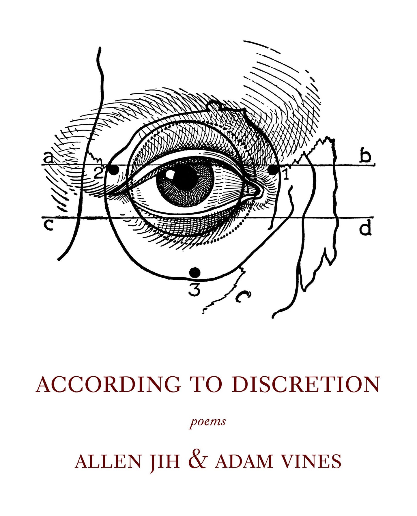 According to Discretion