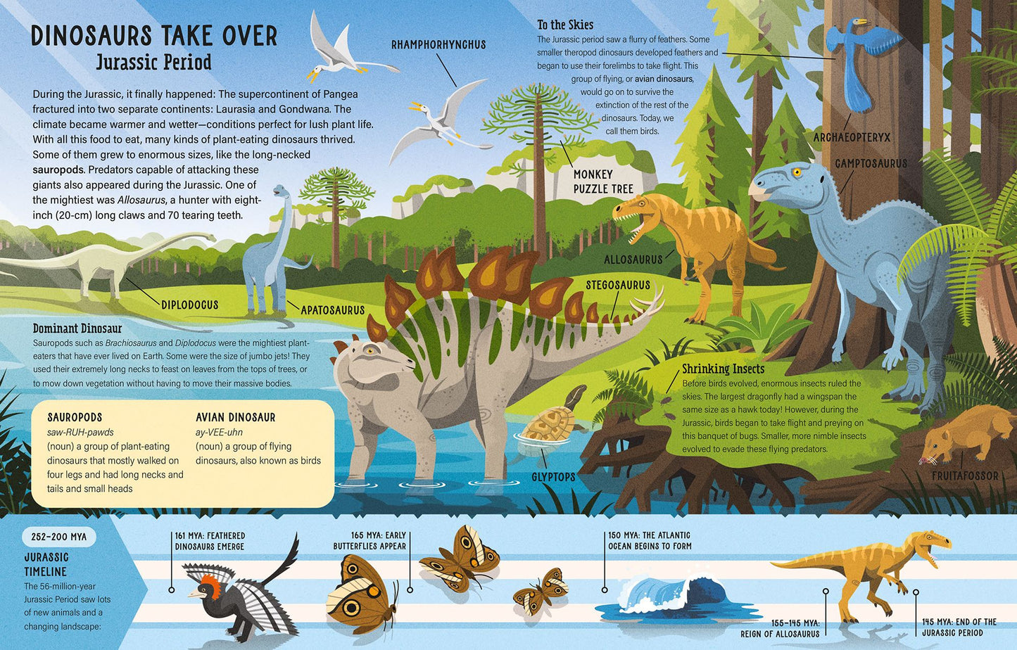Dinosaurs: 400 Words for Budding Paleontologists