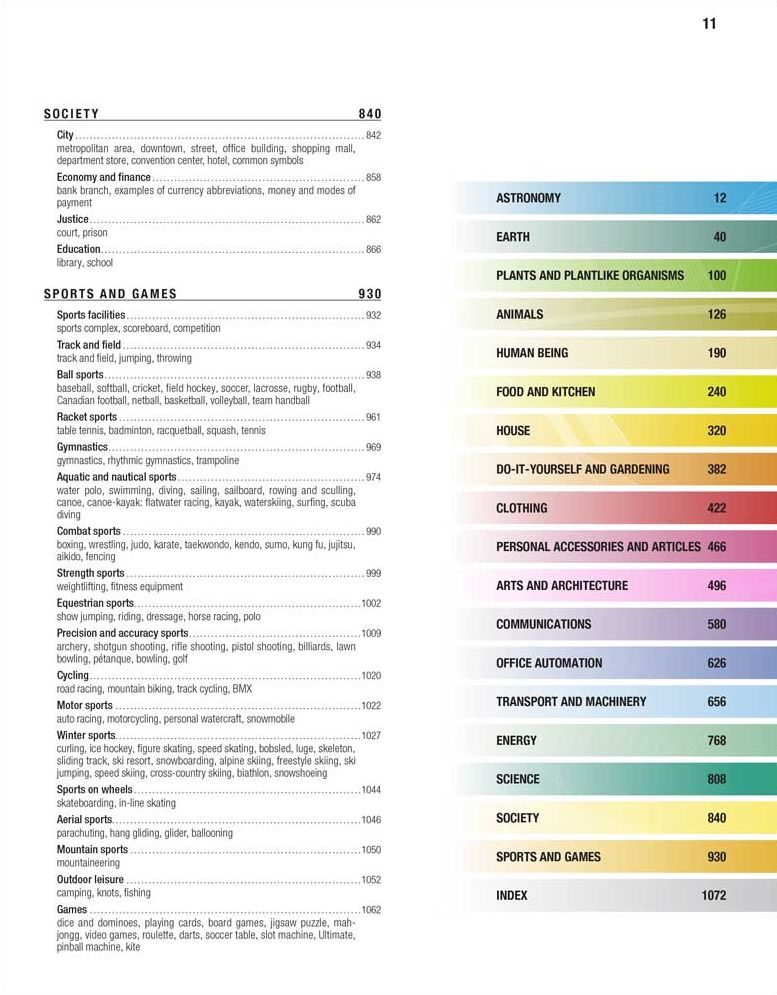 Merriam-Webster's Spanish-English Visual Dictionary