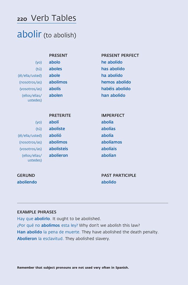 Merriam-Webster's Easy Learning Complete Spanish