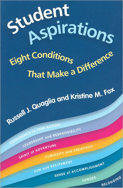 Student Aspirations: Eight Conditions That Make a Difference