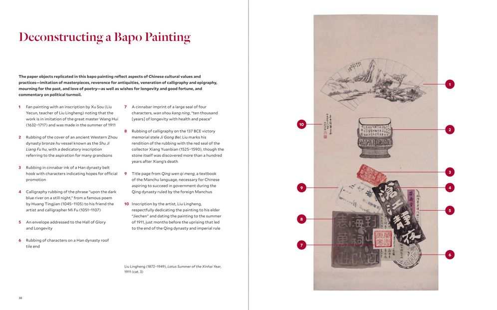 The 8 Brokens: Chinese Bapo Painting