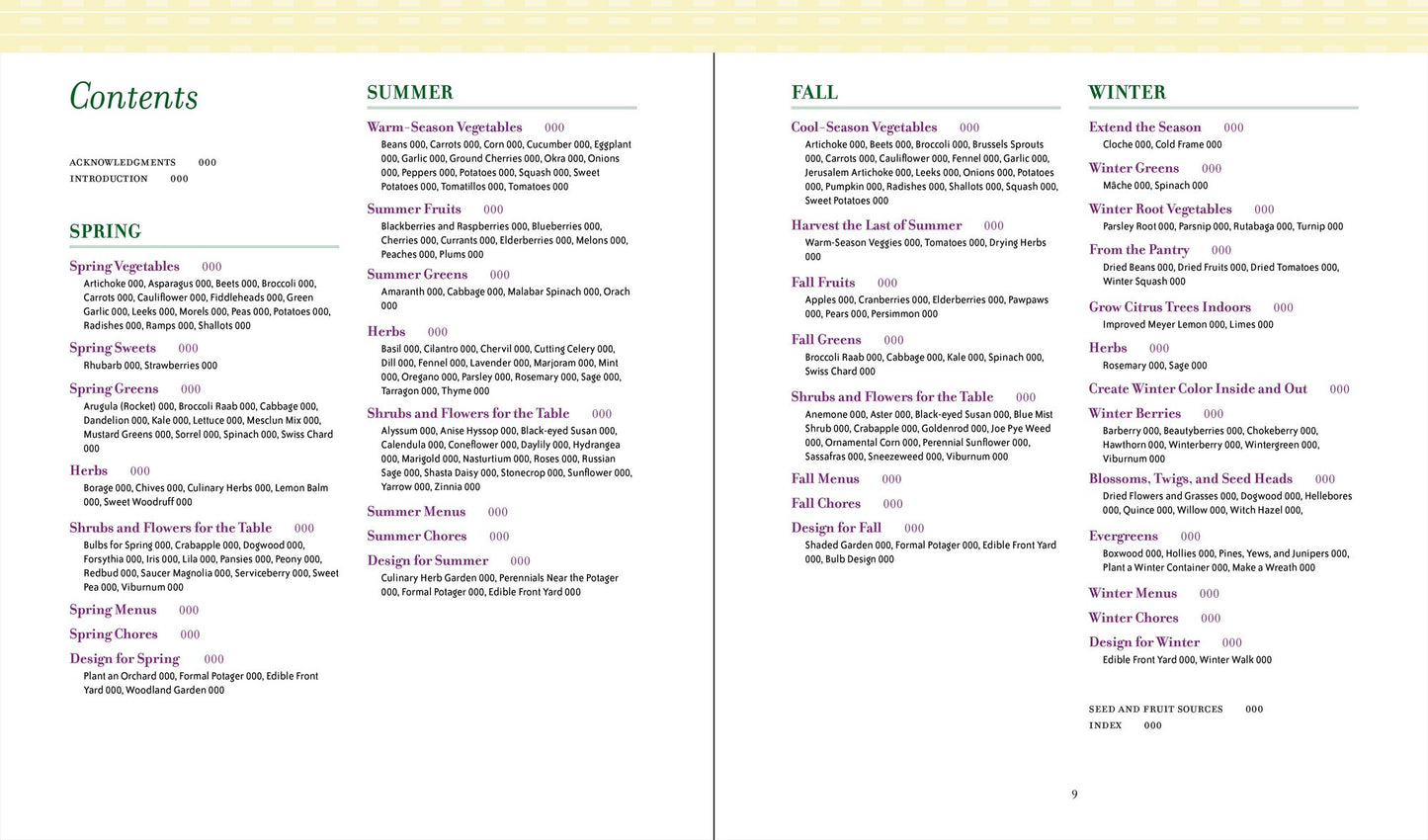 The Kitchen Gardener's Handbook