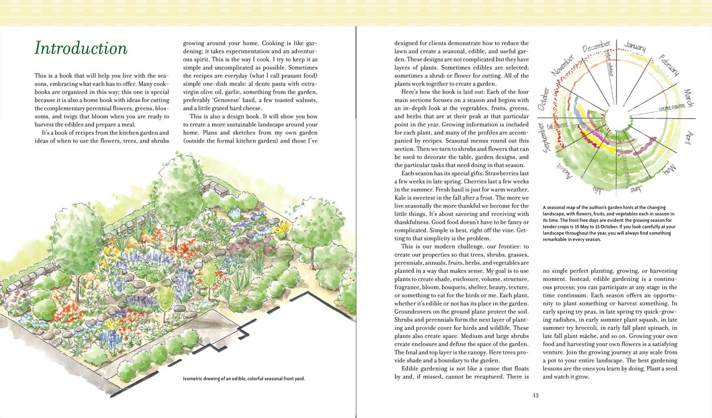 The Kitchen Gardener's Handbook