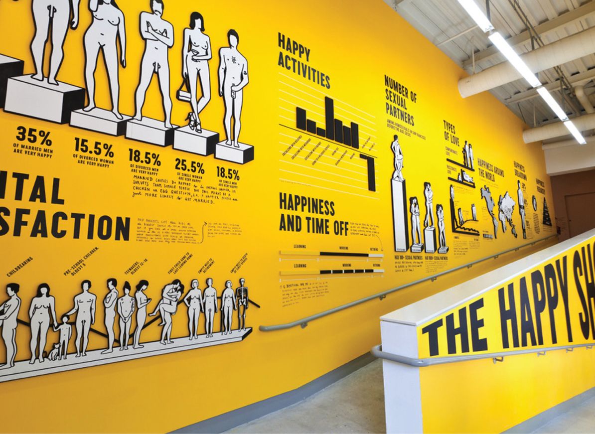 Stefan Sagmeister: The Happy Film Pitch Book