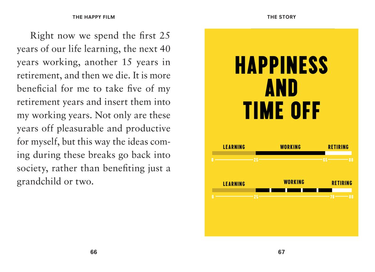 Stefan Sagmeister: The Happy Film Pitch Book
