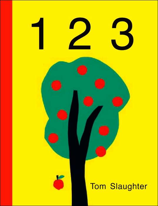 1 2 3