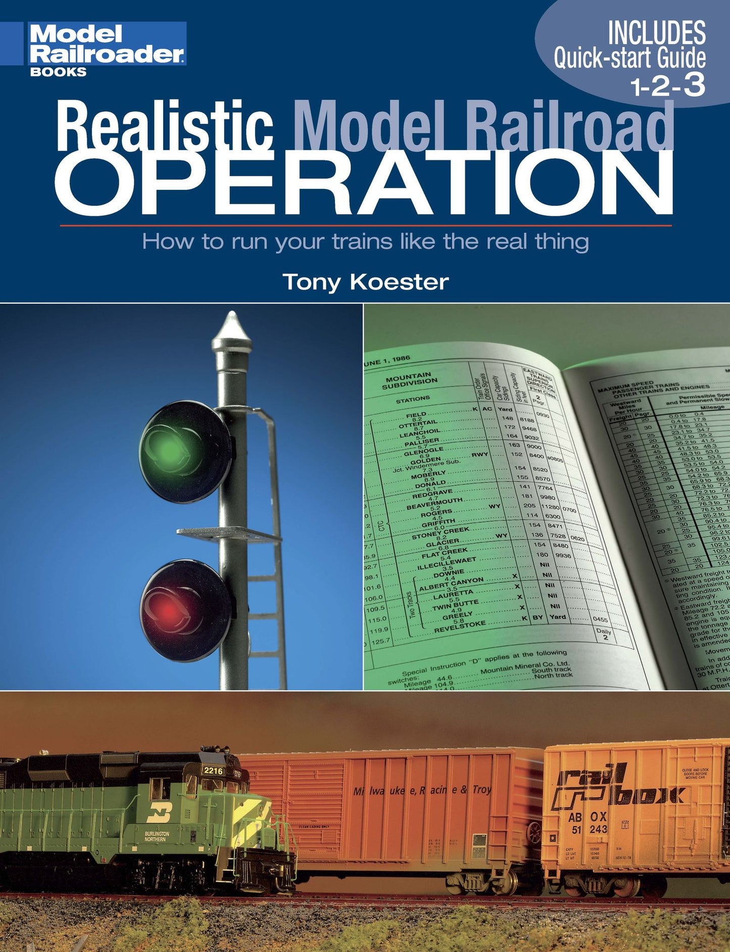 Realistic Model Railroad Operation: How to run your trains like the real thingl (PagePerfect NOOK Book)