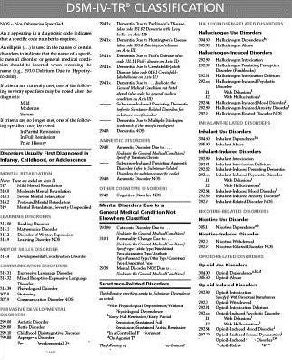 DSM-IV-TR Classification from Diagnostic and Statistical Manual of Mental Disorders