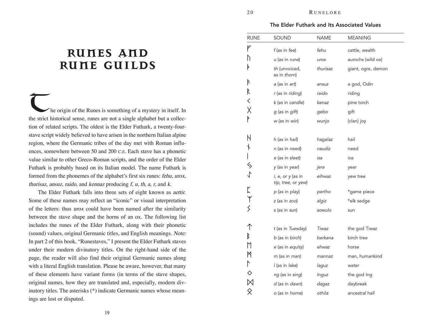 Nordic Runes: Understanding, Casting, and Interpreting the Ancient Viking Oracle
