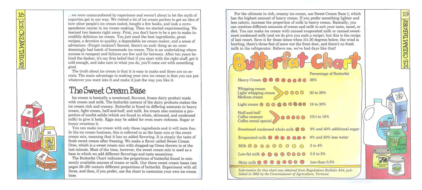 Ben & Jerry's Homemade Ice Cream & Dessert Book