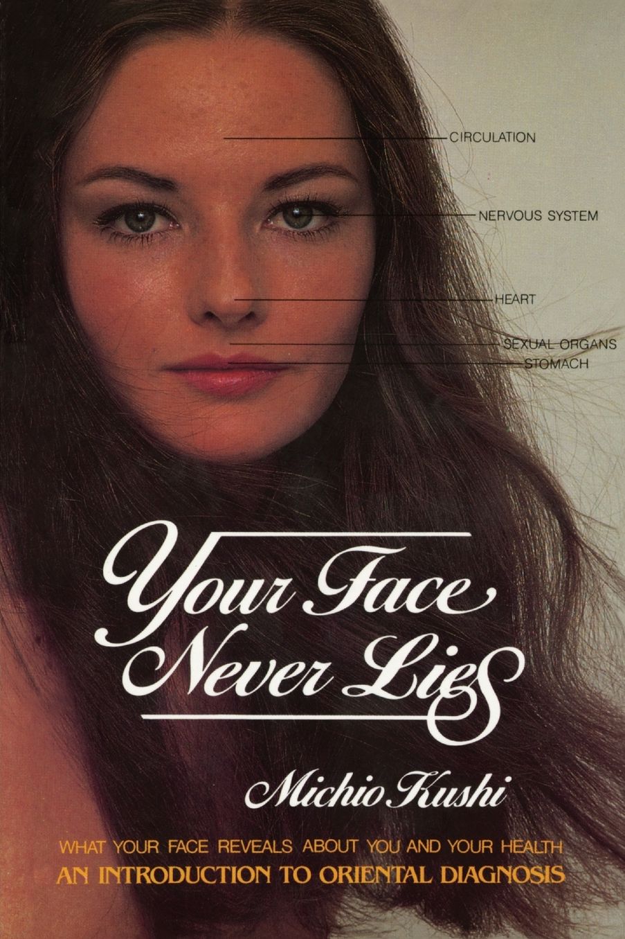 Your Face Never Lies