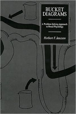 Bucket Diagrams: A Problem-Solving Approach to Renal Physiology