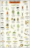 Mac's Field Guide