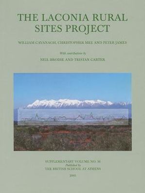 The Laconia Rural Sites Project