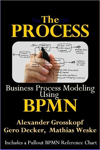 The Process: Business Process Modeling using BPMN