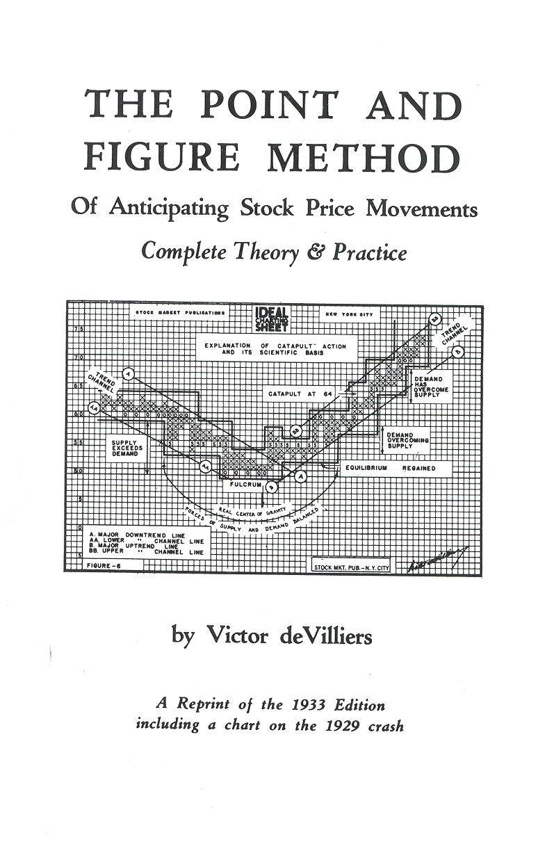 The Point and Figure Method of Anticipating Stock Prices