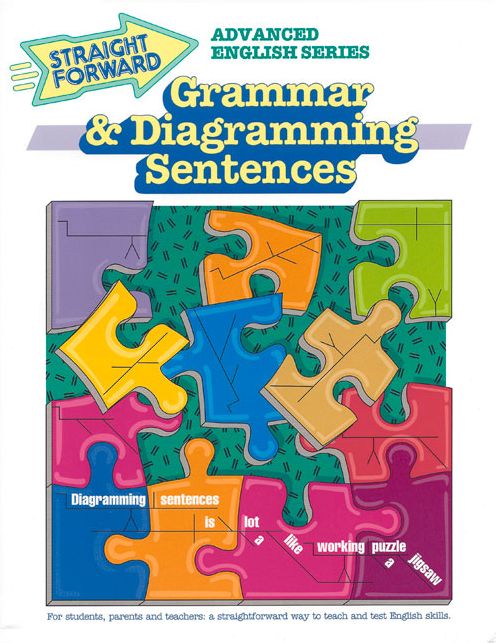 Grammar and Sentence Diagram