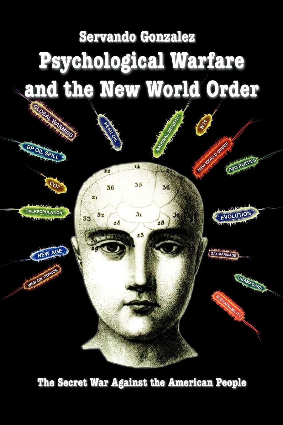 Psychological Warfare And The New World Order