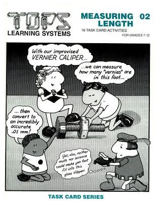 Measuring Length