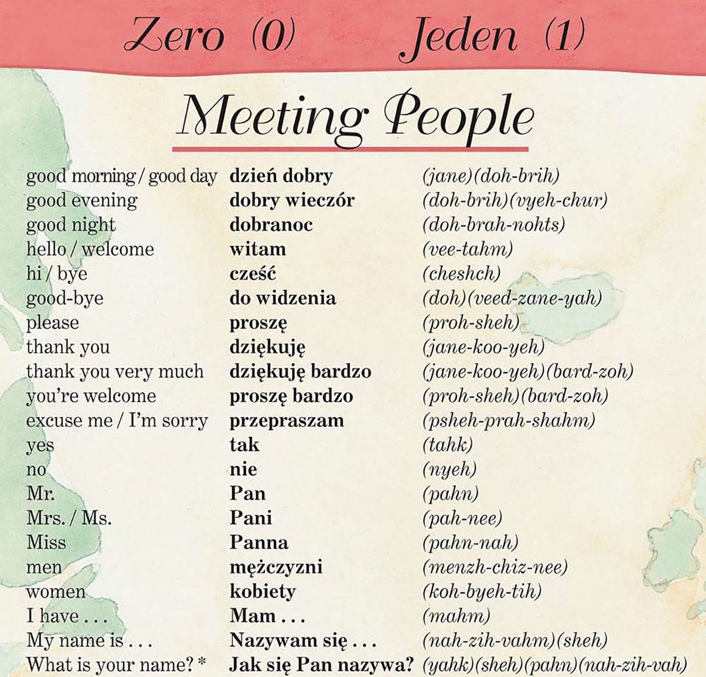 Polish a Language Map