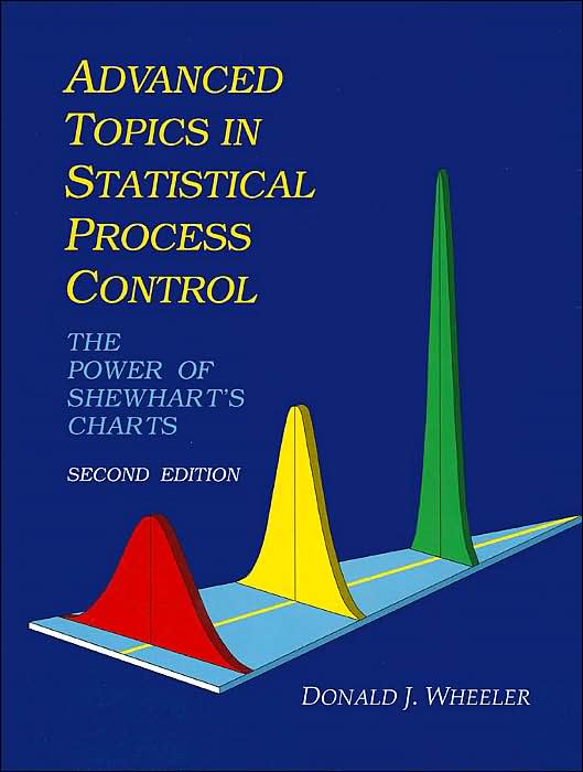 Advanced Topics in Statistical Process Control: The Power of Shewhart's Charts