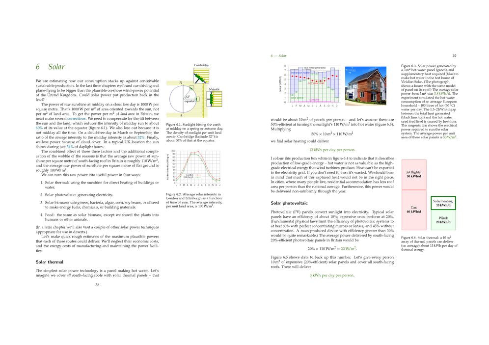 Sustainable Energy - Without the Hot Air