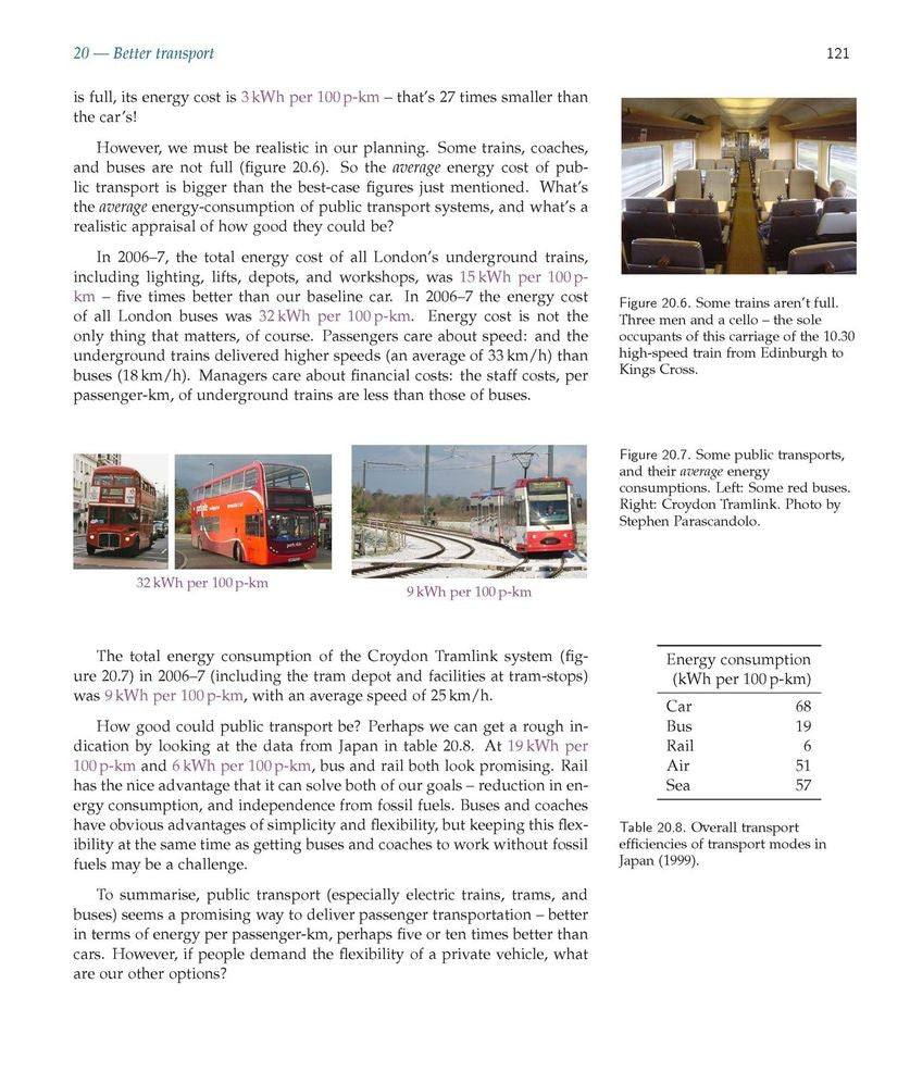 Sustainable Energy - Without the Hot Air