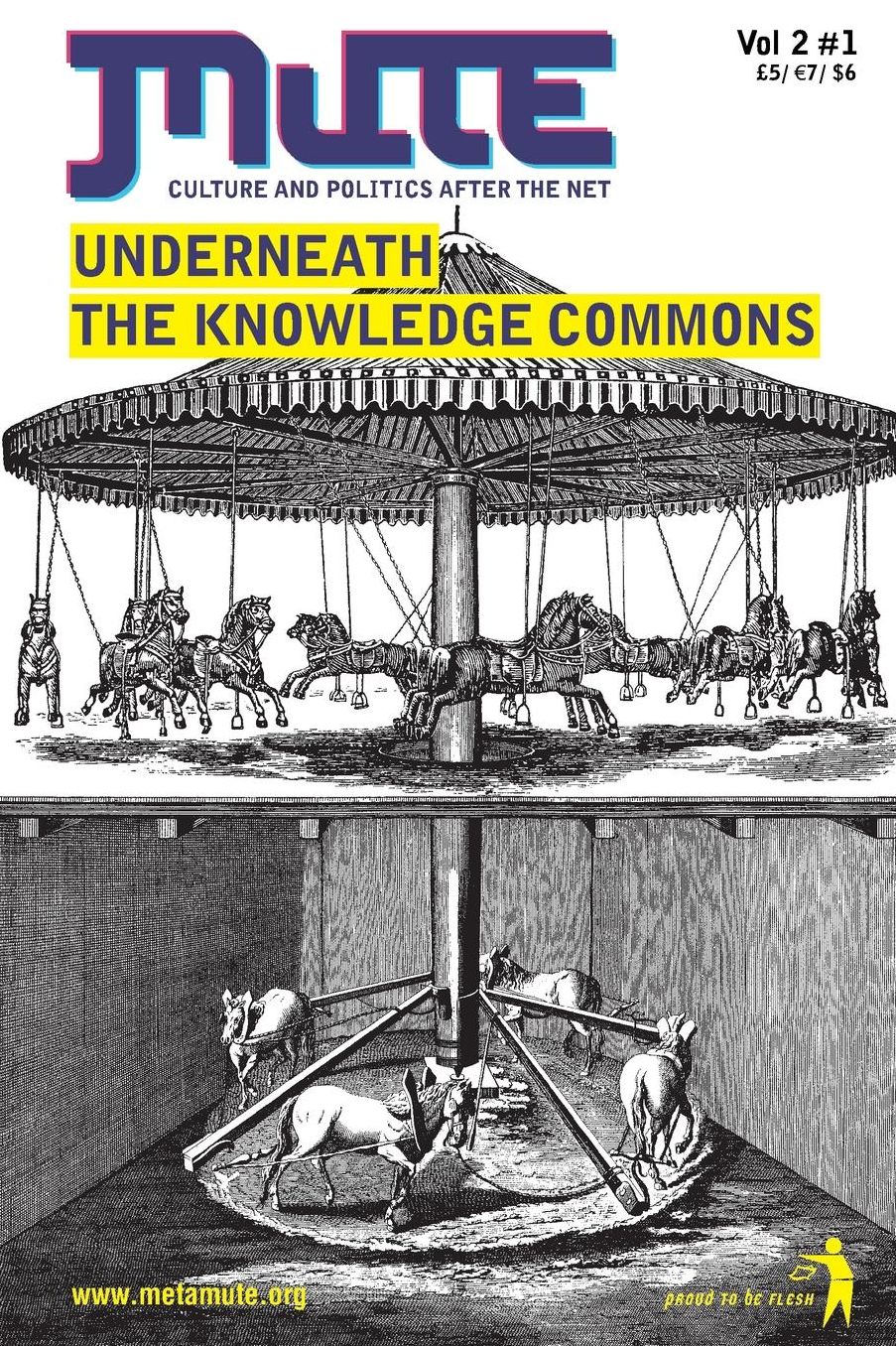 Underneath the Knowledge Commons