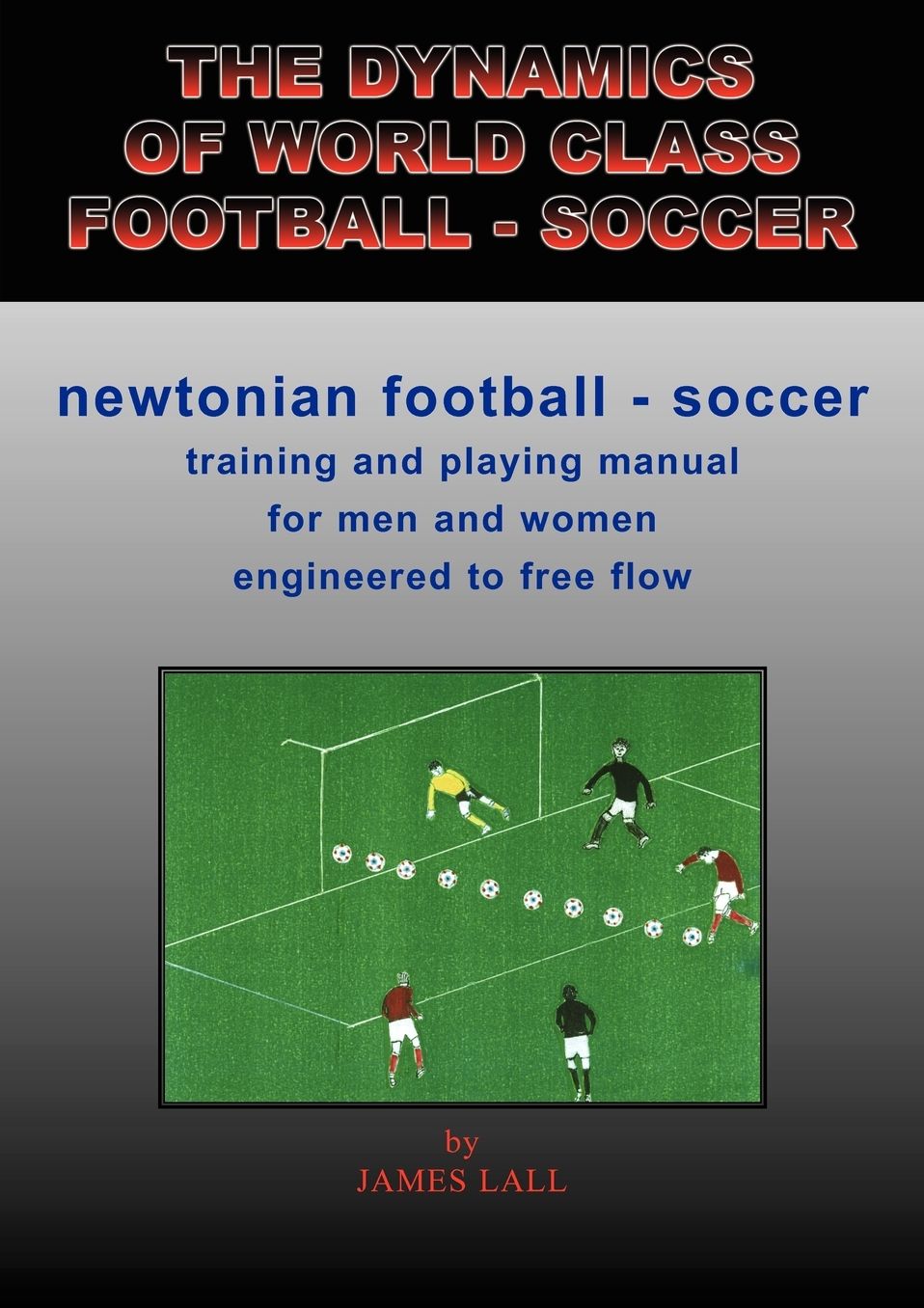 The Dynamics Of World Class Football - Soccer