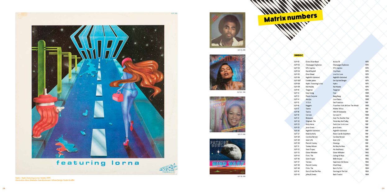 Disco: An Encyclopedic Guide to the Cover Art of Disco Records