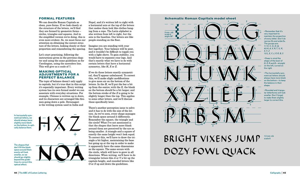 The ABC of Custom Lettering: A Practical Guide to Drawing Letters