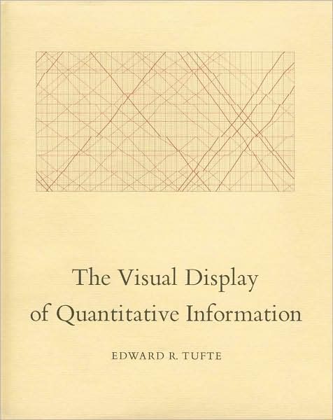 The Visual Display of Quantitative Information