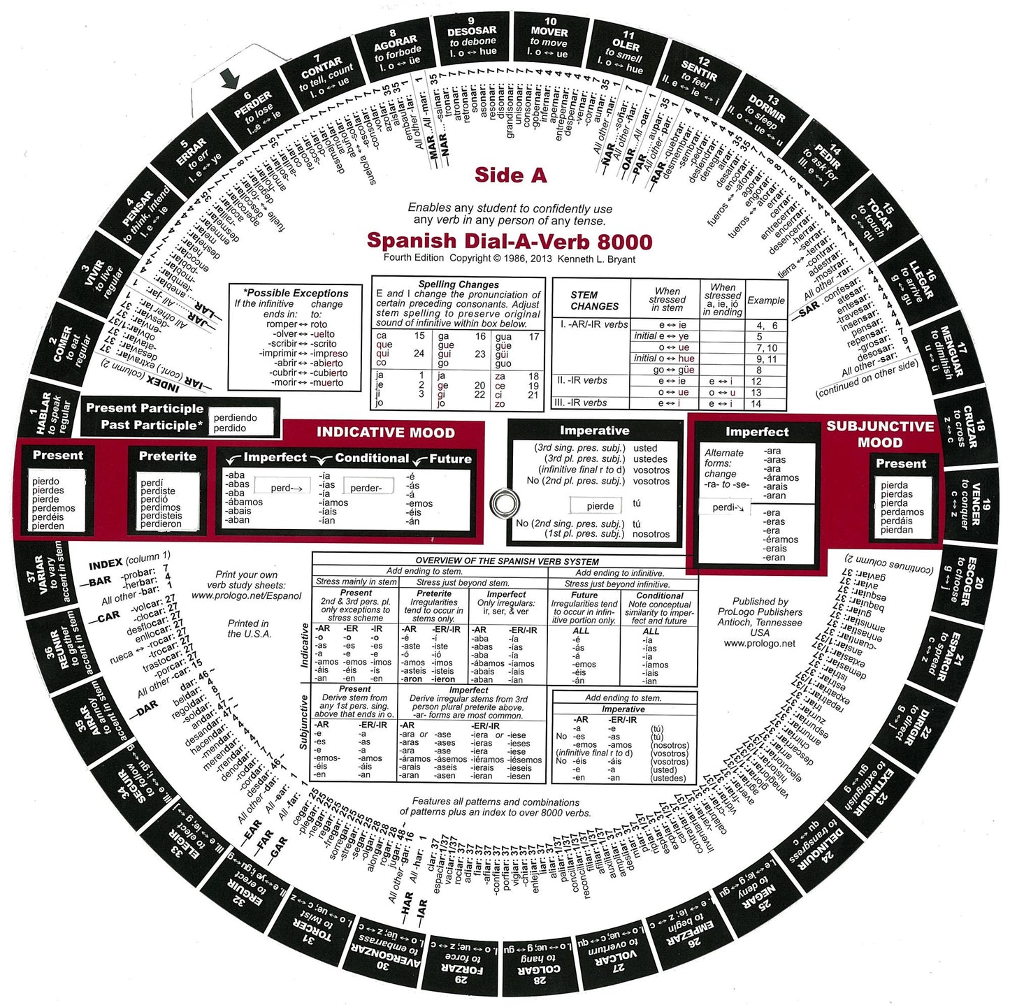 Spanish Dial-a-Verb 8000