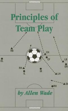 Soccer: Principles of Team Play