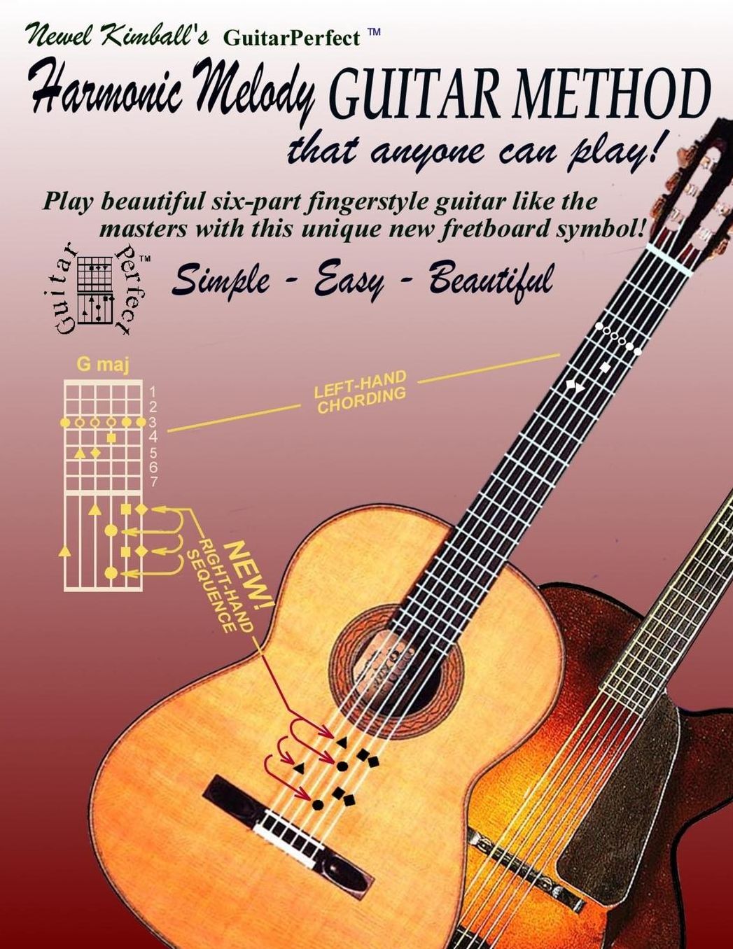 Harmonic Melody Guitar Method