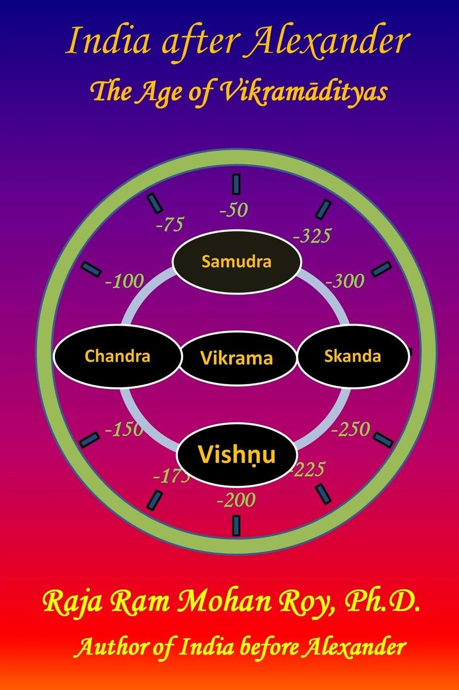 India after Alexander: The Age of Vikramadityas