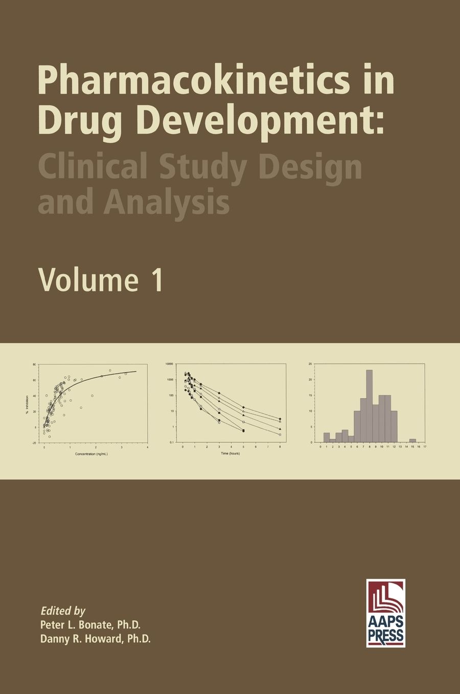 Pharmacokinetics in Drug Development: Clinical Study Design and Analysis (Volume 1)