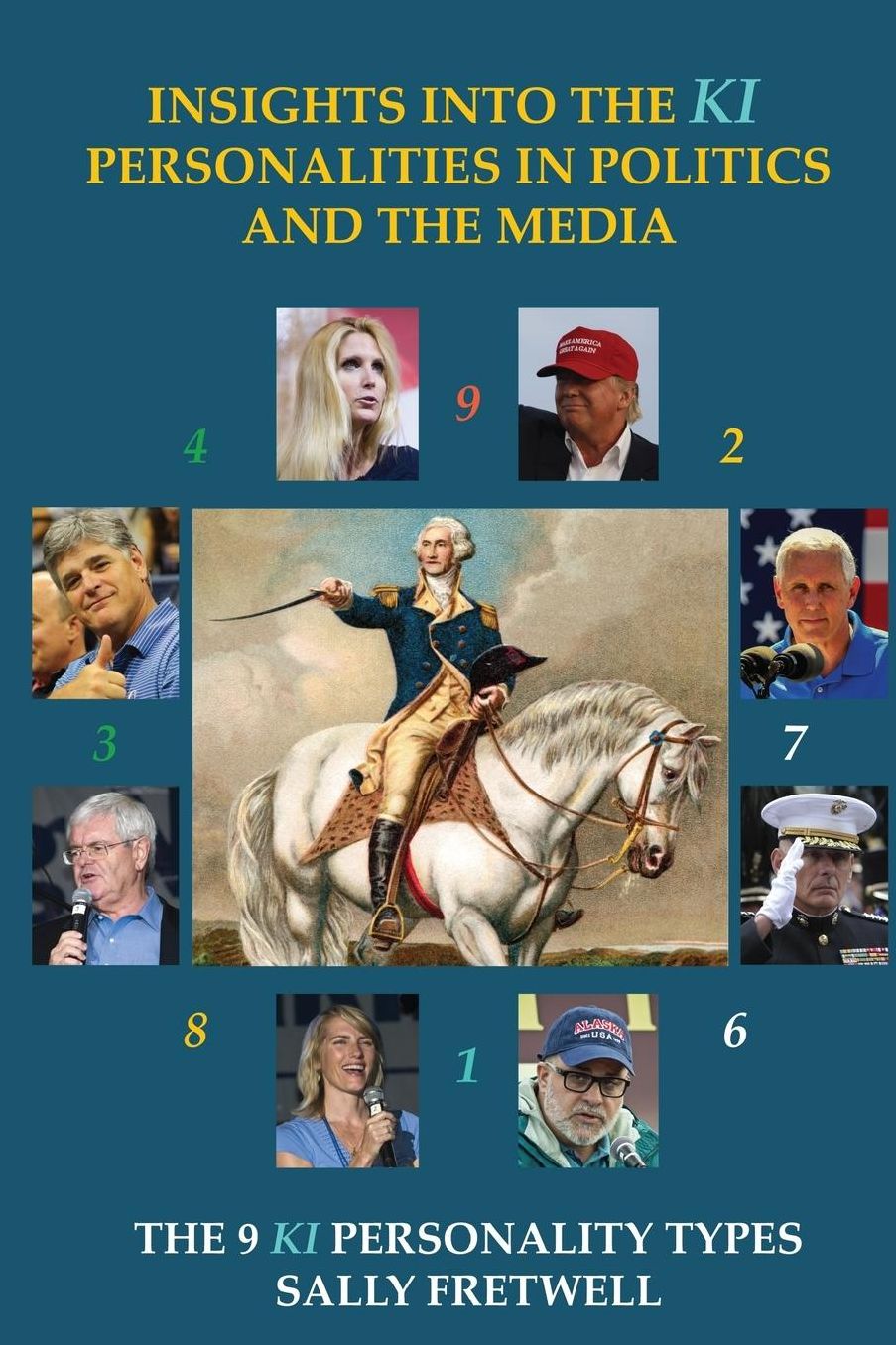 Insights into the KI Personalities in Politics and the Media: The 9 Personality Types