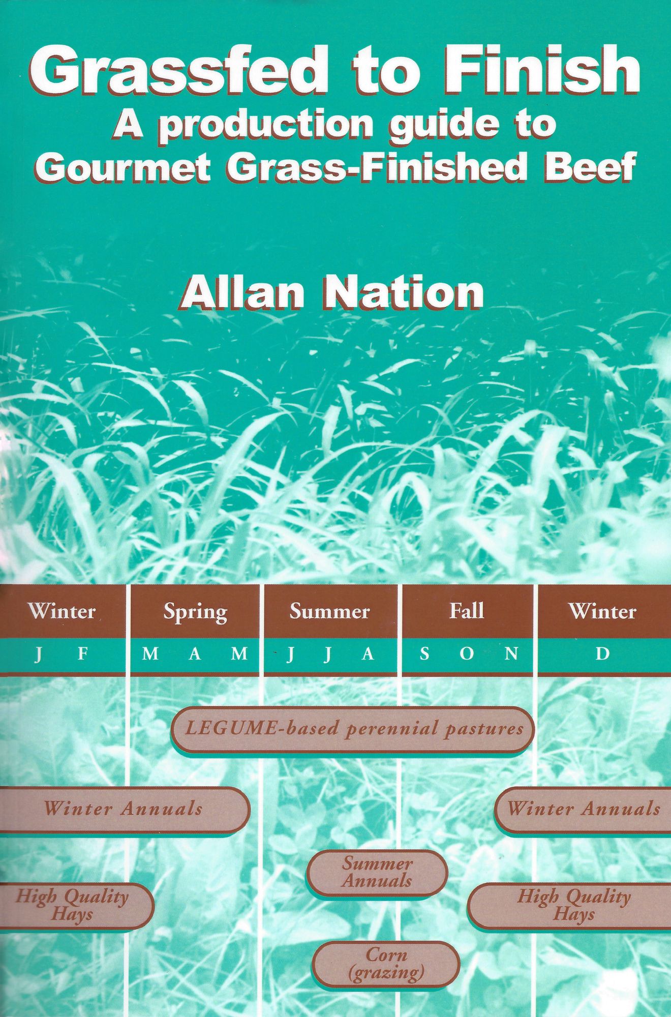 Grassfed to Finish: A Production Guide to Gourmet Grass-Finished Beef