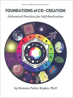 Foundations of Co-Creation: Alchemical Practices for Self-Realization