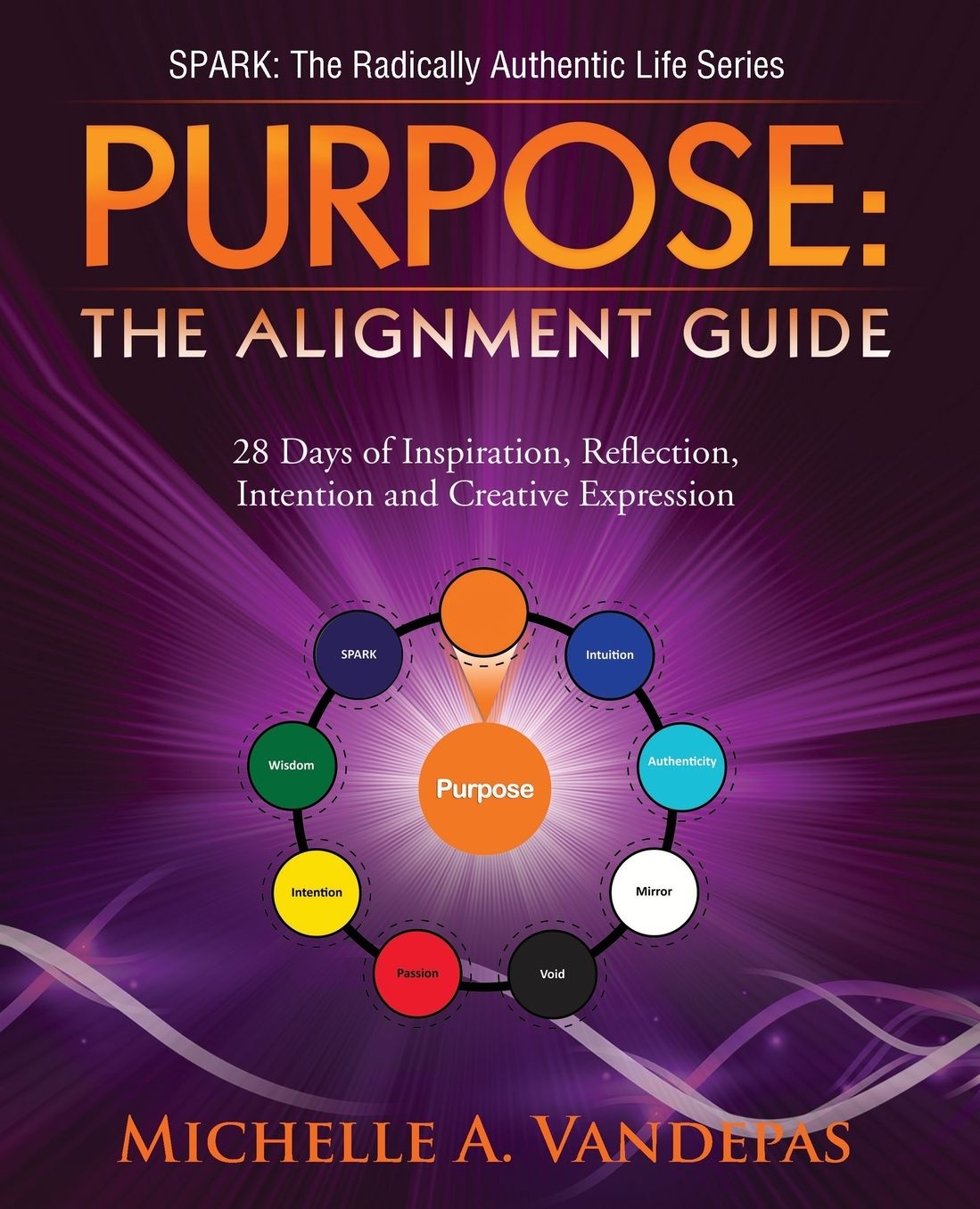 PURPOSE: The Alignment Guide: : 28 Days of Inspiration, Reflection, Intention and Creative Expression.