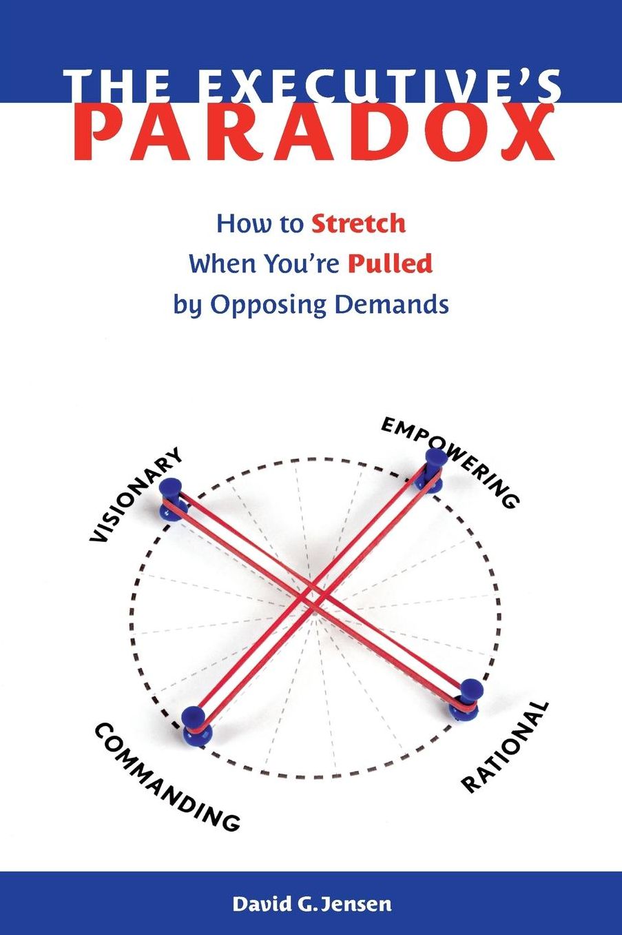 The Executive's Paradox: How to Stretch When You're Pulled by Opposing Demands